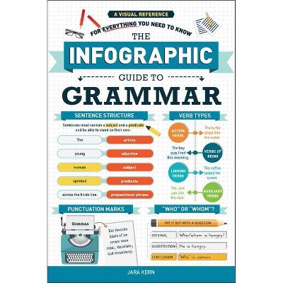 The Infographic Guide to Grammar - by  Jara Kern (Paperback)