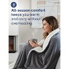 Faux Shearling Blanket - CGK Unlimited - 4 of 4
