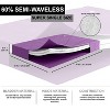 60% Semi-Waveless Hardside Waterbed Mattress with Two Wave-Reducing Fiber Layers - Frame Not Included - 3 of 4