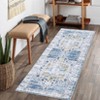 Washable Vintage Oriental Rug Non Slip Low Pile Rug Soft Throw Floor Cover Retro Medallion Foldable Indoor Carpet for Living Room Bedroom Nursery - 3 of 4