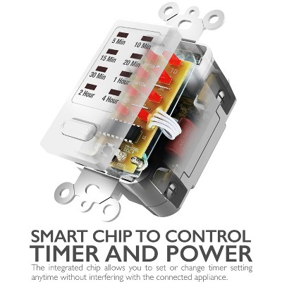 White In-Wall Programmable Countdown Timer Switch with LED Indicator