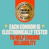 Trojan Ultra Thin Condoms For Ultra Sensitivity Lubricated Latex Condoms - 4 of 4