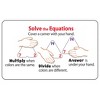 TREND Multiplication and Division Three-Corner Flash Cards - 3 of 4