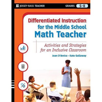 Differentiated Instruction for the Middle School Math Teacher - (Differentiated Instruction for Middle School Teachers) (Paperback)