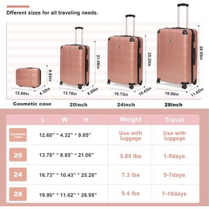 URECOVER Luggage Sets ABS+PC Hardshell 4pcs Lightweight Durable Spinner Suitcase with TSA Lock (12/20/24/28), ROSE GOLD - 1 of 4