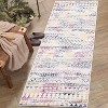 Rug Machine Washable,  Rug Non Slip Small Bedroom, Rug Low Pile Throw Rug, for Dining Room Living Room, Geometric Area Rug Entryway Rug - 2 of 4