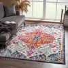 Hauteloom Bodrum Lite Colorful Rug - 2 of 4