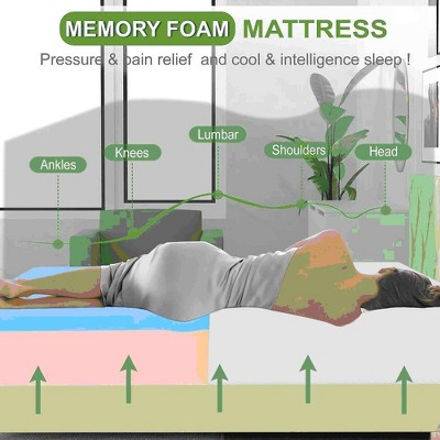 Twin 5-Inch White Gel Memory Foam Adjustable Bed Mattress