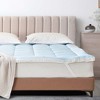 Cooling Ultra-Soft 2 Inch Thick Mattress Topper - Great Bay Home - 4 of 4