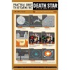 Trends International Star Wars: Humor - Defeat The Death Star In Nine Steps Unframed Wall Poster Prints - 4 of 4
