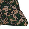 16"x16" Oris Eddu Poppy Pine Square Throw Pillow Green/Pink - Deny Designs: Indoor Polyester, Removable Cover - 3 of 4