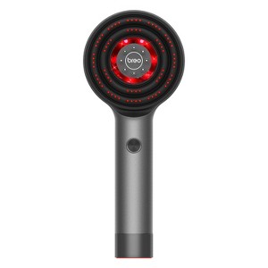 Breo 3-in-1 Electric Scalp Massager with Red Light Therapy, Serum  Applicator & 360° Massage for Hair Growth & Scalp Health : Target