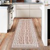 Washable Non-Slip Runner Rug - Modern Geometric Print for Hallway, Kitchen, Bedroom, Bathroom - Low Pile Waterproof Carpet - 3 of 4