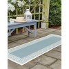 Unique Loom Outdoor Coastal Collection Area Rug - Caye - 3 of 4