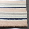 Safavieh Kids Multi Stripe SFK916 Hand Tufted Indoor Rugs - Safavieh - 3 of 4