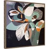 Amanti Art May Flowers by Gabriela Avila Canvas Wall Art Print Framed 22 x 22-in. - 3 of 4