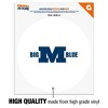 Millikin University Secondary Logo Automotive Car Window Locker Circle Bumper Sticker - 3 of 4