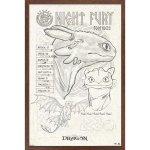 Trends International How To Train Your Dragon (2025) - Toothless Illustration Framed Wall Poster Prints - 1 of 4