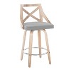 Set of 2 Charlotte Counter Height Barstools Light Gray/Cream - LumiSource: Upholstered Swivel Seats, Wood Legs - 2 of 4