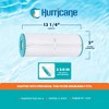 Hurricane 2 Pack Replacement Spa Filter Cartridge for Pleatco PJ25-IN-4, Unicel C-5625, and Filbur FC-1425 for Superior Filtration, White/Blue - image 3 of 4