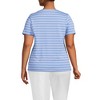 Lands' End Women's Relaxed Supima Cotton T-Shirt - 2 of 3