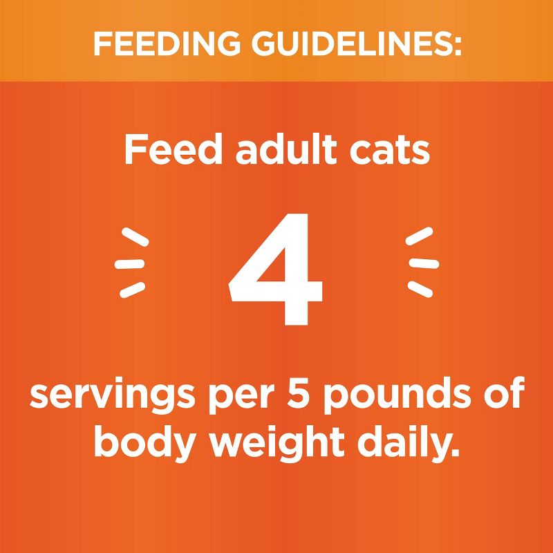 IAMS Perfect Portions Grain Free Cuts In Gravy Premium Adult Wet Cat Food Chicken Recipe - 2.64oz, 6 of 8