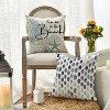 Take Me to The Beach Summer Throw Pillow Covers, 18 x 18 Inch Blue Ocean Starfish Summer Cushion Case - 3 of 4