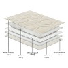 Aoibox Waterproof Anti-Slip Dog Bed Cover Pet Blanket Sofa Mat Couch Protector Incontinence Mattress 52x82 Ivory - 4 of 4