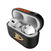 Keyscaper NHL Western Conference Teams Insignia AirPod Case Cover for AirPods Pro 1st Gen - 3 of 4