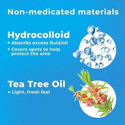 Patch RX Acne Patches with Hydrocolloid and Tea Tree Oil - 120 count