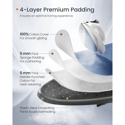 Midnight Blue Foldable Ironing Board with Steel X-Legs and Iron Rest