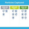 Filtrete Basic Dust and Lint Air Filter 300 MPR - image 4 of 4