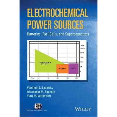 Electrochemical Power Sources - (The Ecs Texts and Monographs) by  Vladimir S Bagotsky & Alexander M Skundin & Yurij M Volfkovich (Hardcover)