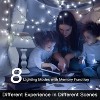 Ollny 400 LED Cool White Christmas Lights (Green Cable, Plug in, 8 Modes, IP44 Waterproof) - 3 of 4