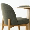 Upholstered Linen Dining Chairs with Solid Wood Legs, Modern Armless Fabric Chairs for Dining Room or Kitchen Table-Maison Boucle - 2 of 4