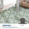 Floral Area Rugs for Living Room Low Pile Non Slip Rugs Washable Soft Foldable Accent Carpet Home Decor - 4 of 4
