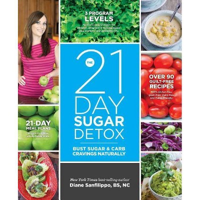 The 21-Day Sugar Detox - by  Diane Sanfilippo (Paperback)