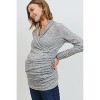 Hello Miz Women's V Neck Wrap Maternity Nursing Sweater Top - 2 of 4