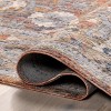 Nuloom Brittany Persian Medallion Indoor Area Rug, 5' x 8', Rust - 4 of 4