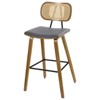 Bekrvio 26'' Counter Height Bar Stools, PU Leather Upholstered - 4 of 4