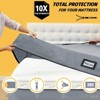 Aoibox Twin Mattress Moving Storage Bag Waterproof Cover with 8 Handles Zipper Extra Thick Reusable Grey 77x42x13.5 - 3 of 4