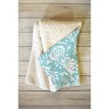 Emanuela Carratoni Teal Ikat Fleece Throw Blanket - Deny Designs - image 2 of 2