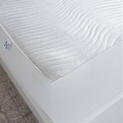 Twin White Luxury Knit Waterproof Mattress Protector