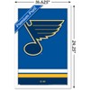Trends International NHL St. Louis Blues - Logo 21 Framed Wall Poster Prints - 3 of 4