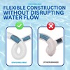 Swimline Hydrotools Standard Pool Vacuum Hose, 1.25" x 250' for Inground Swimming Pools Compatible with Vacuum Heads, Skimmers, and Filter Pump Inlets - 2 of 4