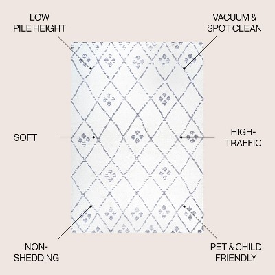 Ivory Geometric Diamond Synthetic Area Rug - Easy Care 3x5