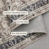 Living Room Rug Washable, Soft Vintage Floral Large Area Rugs for Bedroom Classic Retro Indoor Floor Carpet, Low Pile Non-Slip Farmhouse Rugs - 2 of 4