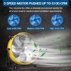 BILT HARD 24" 8100 CFM High Velocity Industrial Drum Fan 3-Speed Yellow Shop Fan for Garage, Warehouse, Workshops, Factory and Basement, UL Listed - 3 of 4