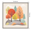 Amanti Art Fall Sweater Weather VIII by Gia Graham Framed Canvas Wall Art - 4 of 4