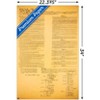 Trends International The Constitution Unframed Wall Poster Prints - 3 of 4